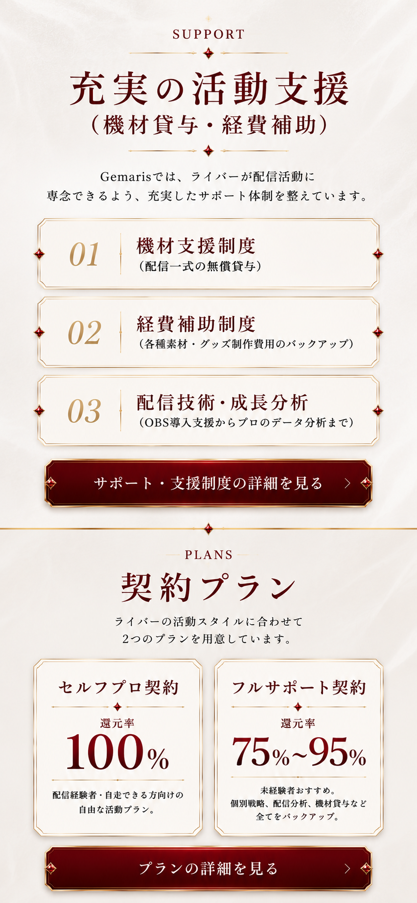 充実の活動支援と選べる2つの契約プラン